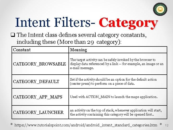 Intent Filters- Category q The Intent class defines several category constants, including these (More Intent Filters- Category q The Intent class defines several category constants, including these (More
