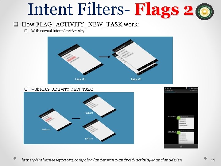 Intent Filters- Flags 2 q How FLAG_ACTIVITY_NEW_TASK work: q With normal intent Start. Activity Intent Filters- Flags 2 q How FLAG_ACTIVITY_NEW_TASK work: q With normal intent Start. Activity
