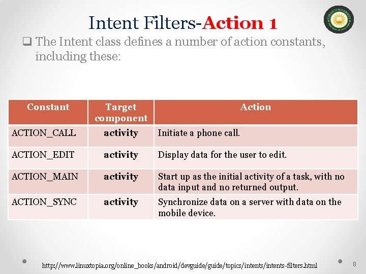 Intent Filters-Action 1 q The Intent class defines a number of action constants, including