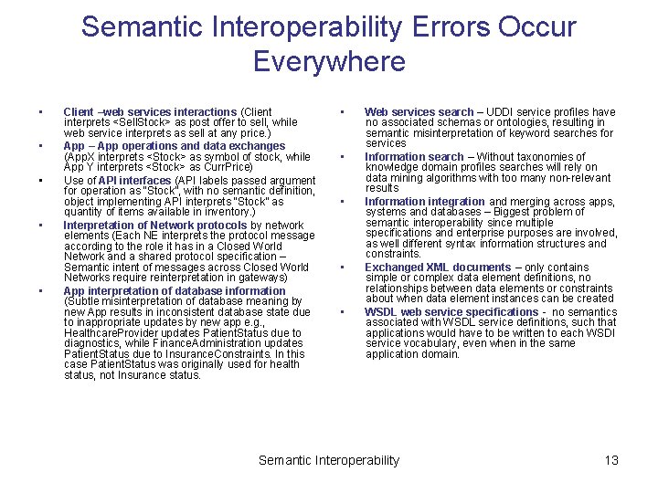 Semantic Interoperability Errors Occur Everywhere • • • Client –web services interactions (Client interprets