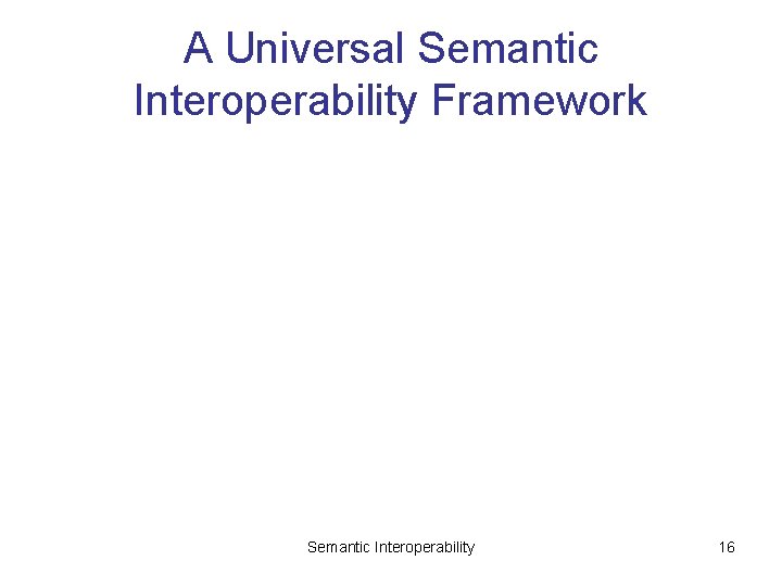 A Universal Semantic Interoperability Framework Semantic Interoperability 16 