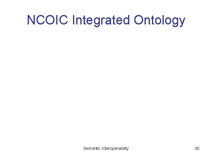 NCOIC Integrated Ontology Semantic Interoperability 30 