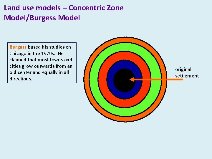 Land use models – Concentric Zone Model/Burgess Model Burgess based his studies on Chicago
