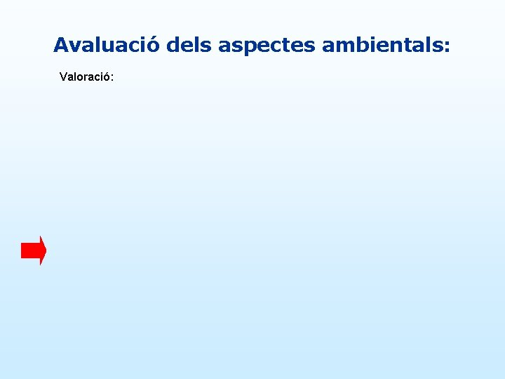 Avaluació dels aspectes ambientals: Valoració: 