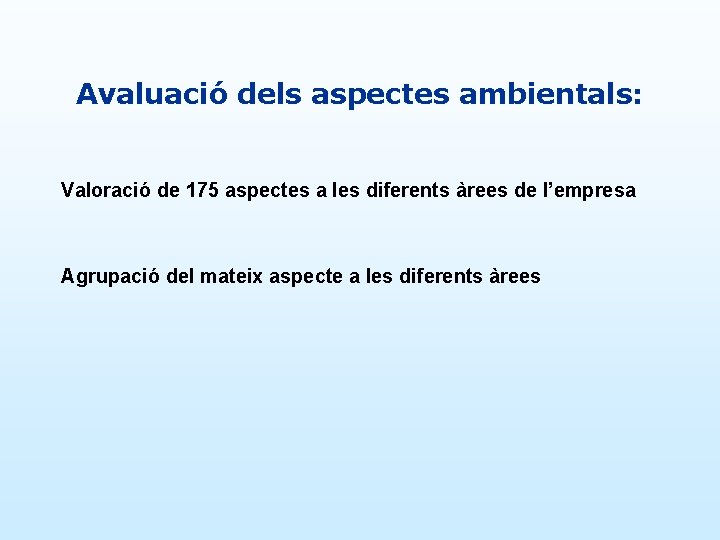 Avaluació dels aspectes ambientals: Valoració de 175 aspectes a les diferents àrees de l’empresa