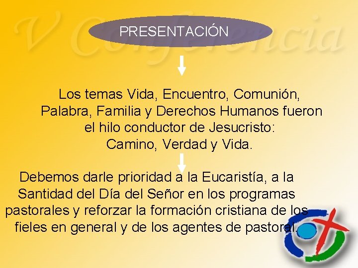PRESENTACIÓN Los temas Vida, Encuentro, Comunión, Palabra, Familia y Derechos Humanos fueron el hilo PRESENTACIÓN Los temas Vida, Encuentro, Comunión, Palabra, Familia y Derechos Humanos fueron el hilo
