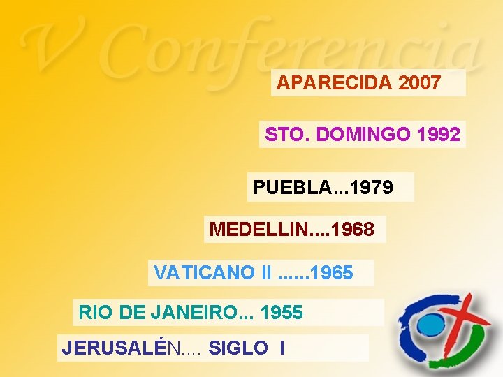 APARECIDA 2007 STO. DOMINGO 1992 PUEBLA. . . 1979 MEDELLIN. . 1968 VATICANO II.