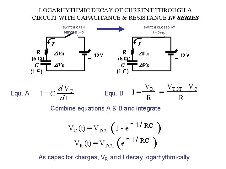 LOGARHYTHMIC DECAY OF CURRENT THROUGH A CIRCUIT WITH CAPACITANCE & RESISTANCE IN SERIES SWITCH