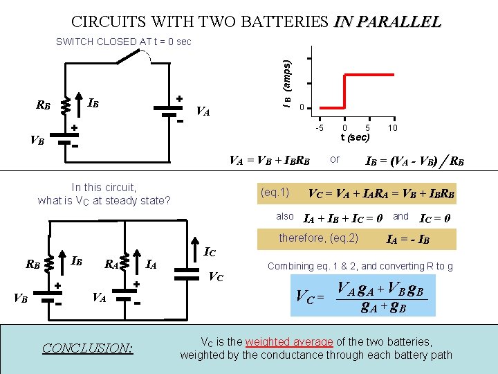 CIRCUITS WITH TWO BATTERIES IN PARALLEL + IB RB - + VB VA I