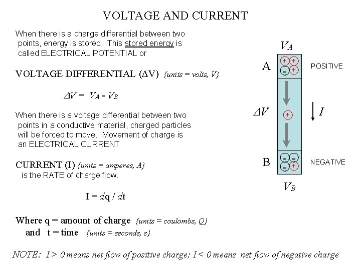 VOLTAGE AND CURRENT When there is a charge differential between two points, energy is