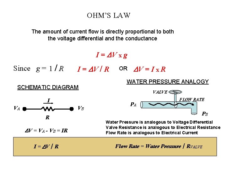 OHM’S LAW The amount of current flow is directly proportional to both the voltage