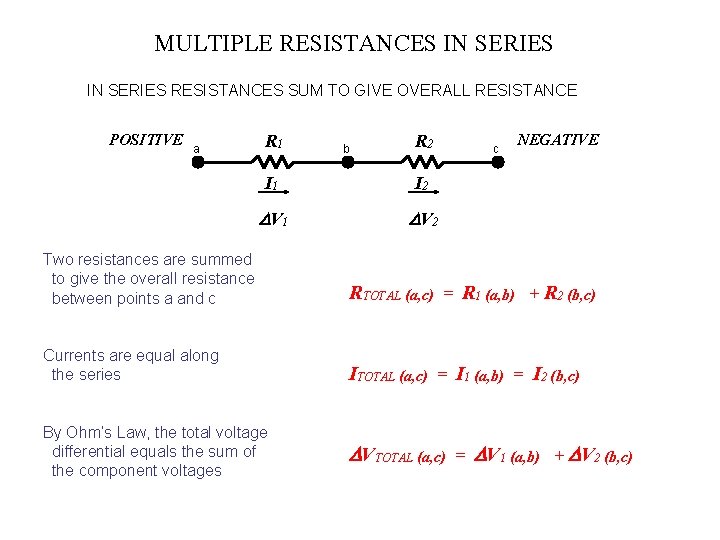MULTIPLE RESISTANCES IN SERIES RESISTANCES SUM TO GIVE OVERALL RESISTANCE POSITIVE a R 1