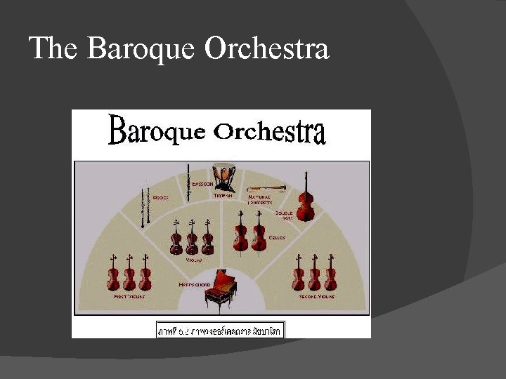 The Baroque Orchestra 