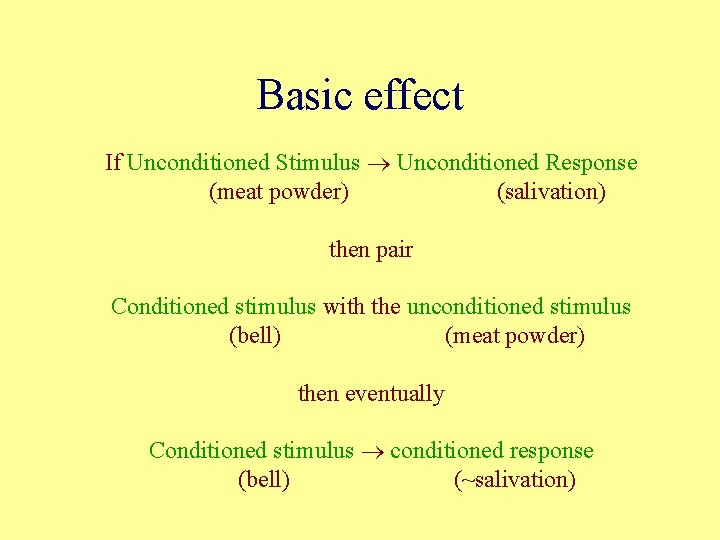 Basic effect If Unconditioned Stimulus Unconditioned Response (meat powder) (salivation) then pair Conditioned stimulus