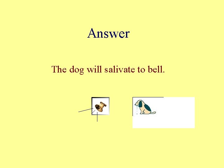 Answer The dog will salivate to bell. 