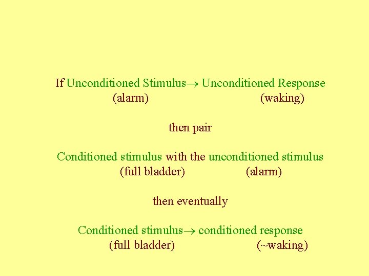 If Unconditioned Stimulus Unconditioned Response (alarm) (waking) then pair Conditioned stimulus with the unconditioned