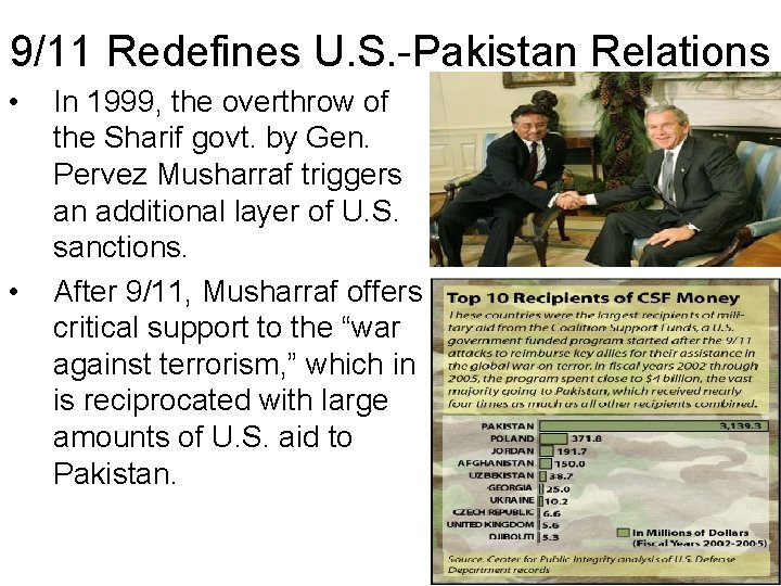 9/11 Redefines U. S. -Pakistan Relations • • In 1999, the overthrow of the