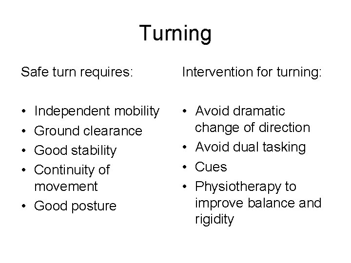 Turning Safe turn requires: Intervention for turning: • • • Avoid dramatic change of