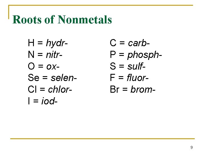 Roots of Nonmetals H = hydr. N = nitr. O = ox. Se =