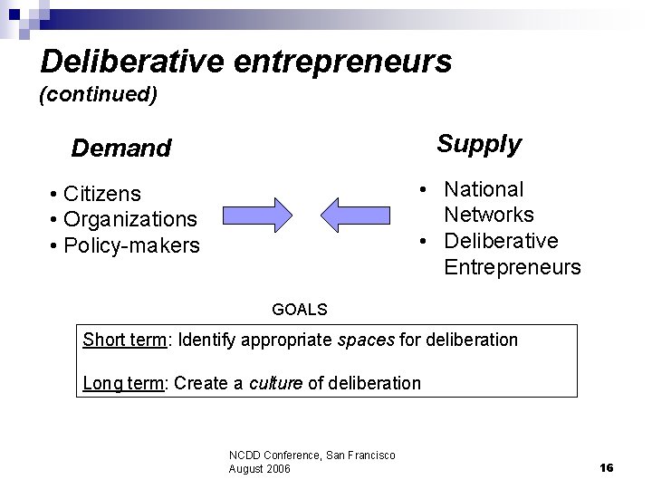 Deliberative entrepreneurs (continued) Supply Demand • National Networks • Deliberative Entrepreneurs • Citizens •