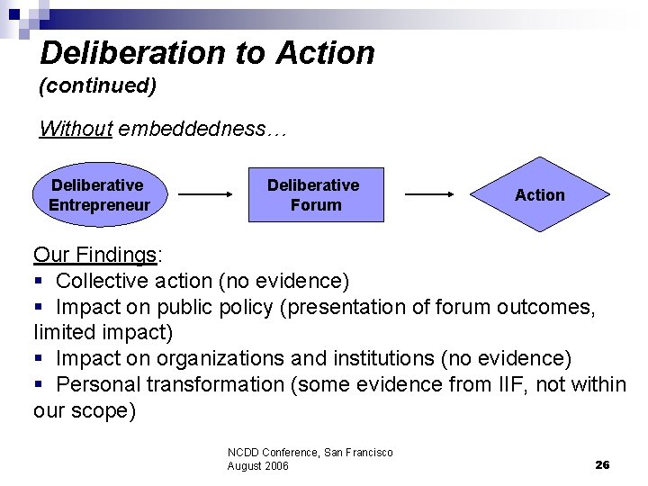 Deliberation to Action (continued) Without embeddedness… Deliberative Entrepreneur Deliberative Forum Action Our Findings: §