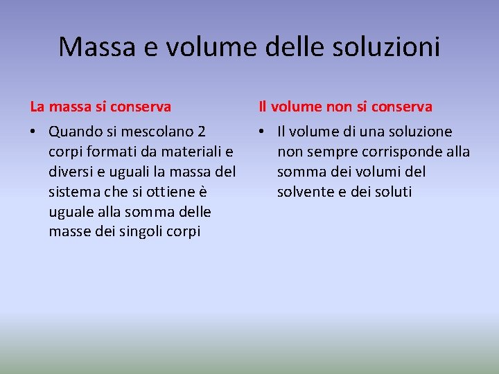 Massa e volume delle soluzioni La massa si conserva Il volume non si conserva