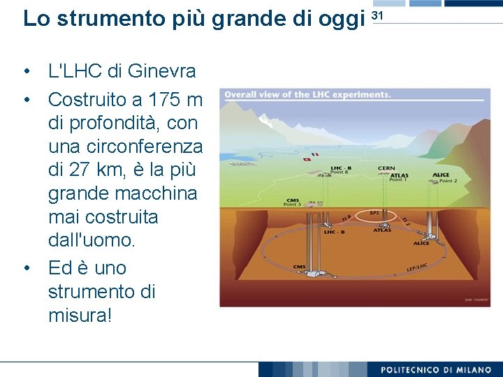 Lo strumento più grande di oggi 31 • L'LHC di Ginevra • Costruito a