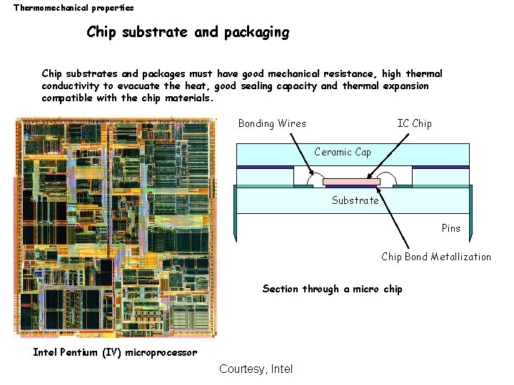 Thermomechanical properties Chip substrate and packaging Chip substrates and packages must have good mechanical