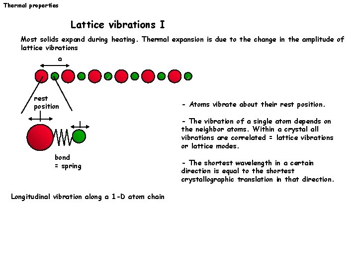 Thermal properties Lattice vibrations I Most solids expand during heating. Thermal expansion is due