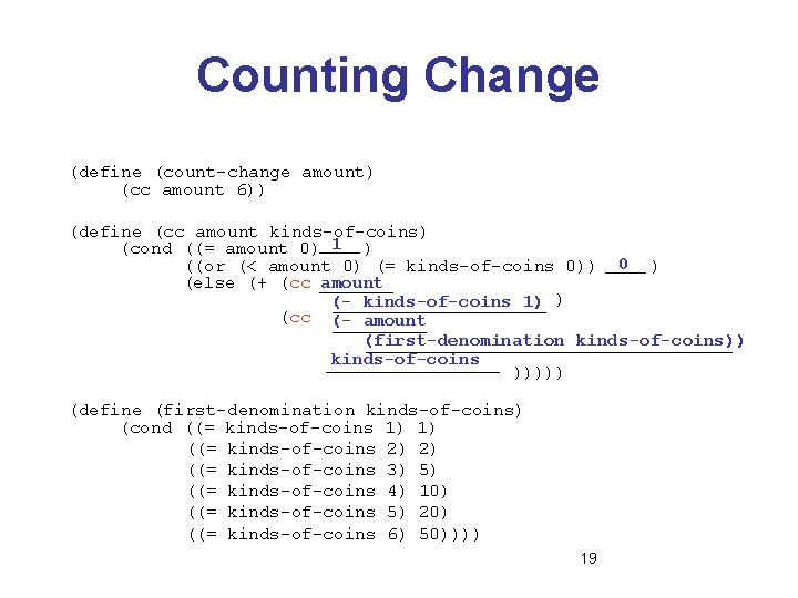 Counting Change (define (count-change amount) (cc amount 6)) (define (cc amount kinds-of-coins) 1 (cond