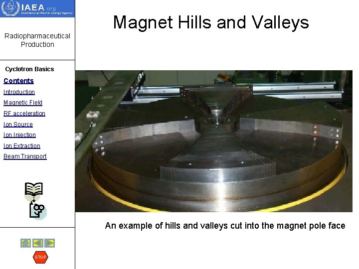 Magnet Hills and Valleys Radiopharmaceutical Production Cyclotron Basics Contents Introduction Magnetic Field RF acceleration