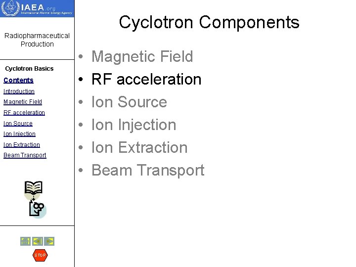 Cyclotron Components Radiopharmaceutical Production Cyclotron Basics Contents Introduction Magnetic Field RF acceleration Ion Source