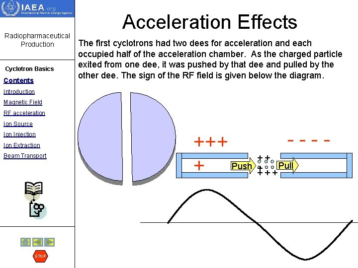 Radiopharmaceutical Production Cyclotron Basics Contents Acceleration Effects The first cyclotrons had two dees for