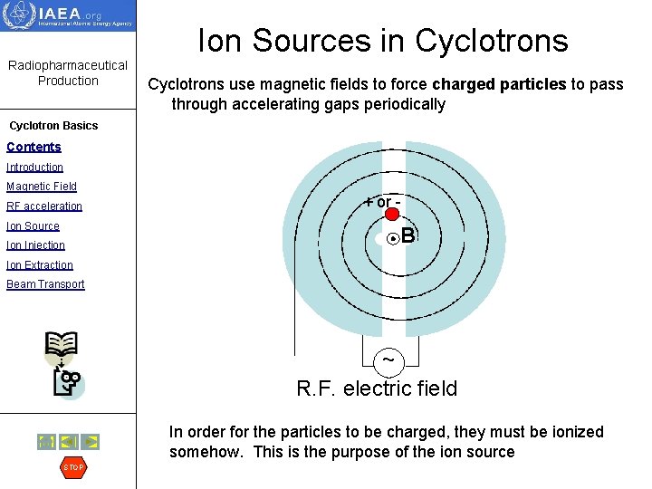 Ion Sources in Cyclotrons Radiopharmaceutical Production Cyclotrons use magnetic fields to force charged particles