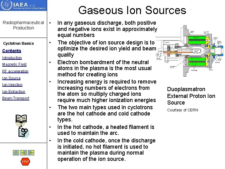 Gaseous Ion Sources Radiopharmaceutical Production Cyclotron Basics • • Contents Introduction Magnetic Field •