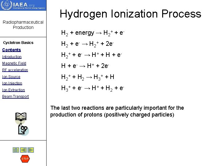 Hydrogen Ionization Process Radiopharmaceutical Production Cyclotron Basics Contents H 2 + energy → H