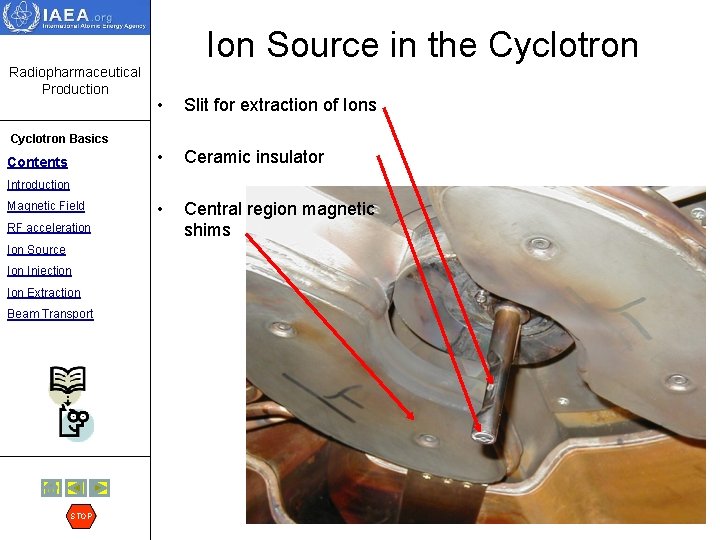 Ion Source in the Cyclotron Radiopharmaceutical Production • Slit for extraction of Ions •