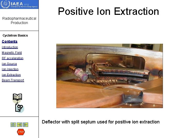 Radiopharmaceutical Production Positive Ion Extraction Cyclotron Basics Contents Introduction Magnetic Field RF acceleration Ion