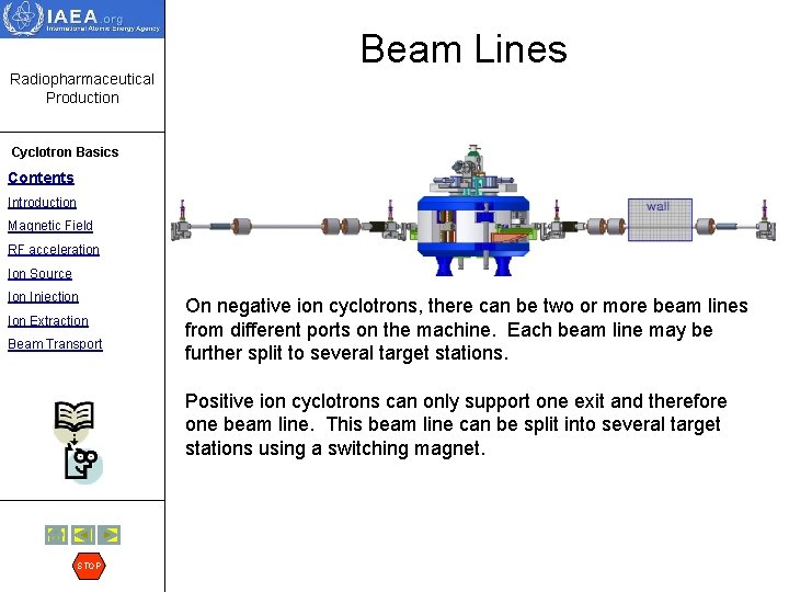 Beam Lines Radiopharmaceutical Production Cyclotron Basics Contents Introduction Magnetic Field RF acceleration Ion Source