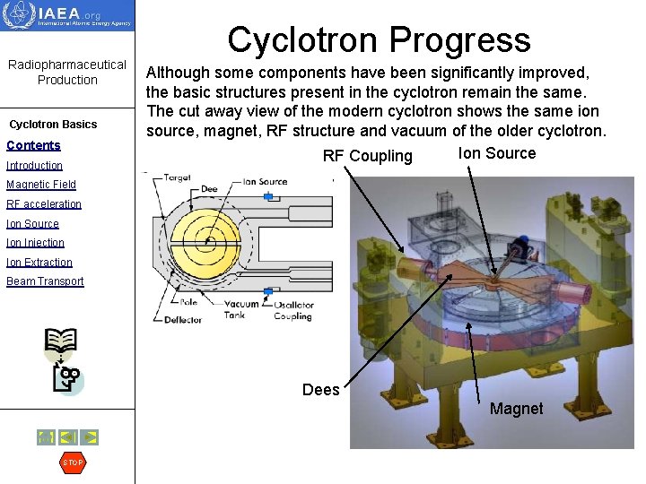Radiopharmaceutical Production Cyclotron Basics Contents Introduction Cyclotron Progress Although some components have been significantly