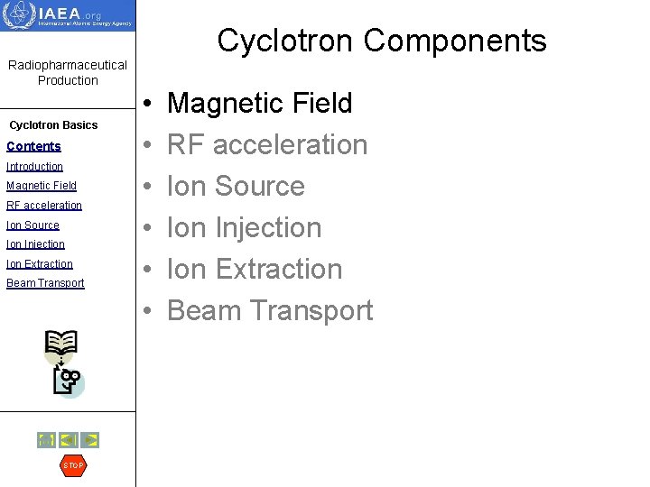 Cyclotron Components Radiopharmaceutical Production Cyclotron Basics Contents Introduction Magnetic Field RF acceleration Ion Source