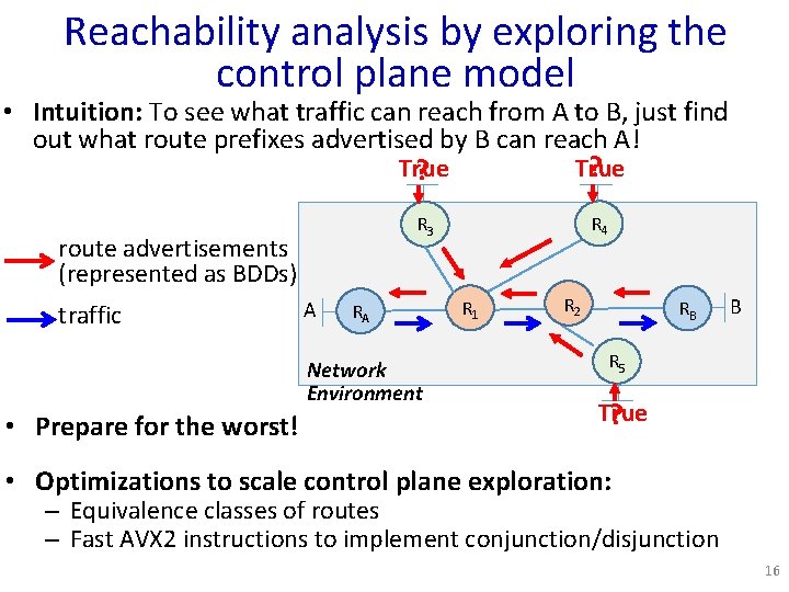 Reachability analysis by exploring the control plane model • Intuition: To see what traffic