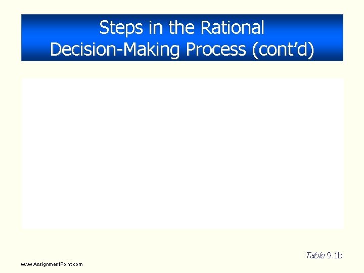 Steps in the Rational Decision-Making Process (cont’d) Table 9. 1 b www. Assignment. Point. Steps in the Rational Decision-Making Process (cont’d) Table 9. 1 b www. Assignment. Point.