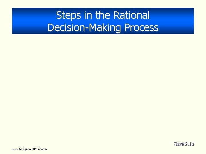 Steps in the Rational Decision-Making Process Table 9. 1 a www. Assignment. Point. com Steps in the Rational Decision-Making Process Table 9. 1 a www. Assignment. Point. com