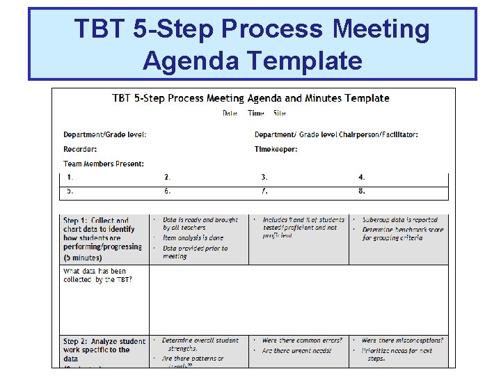 TBT 5 -Step Process Meeting Agenda Template 