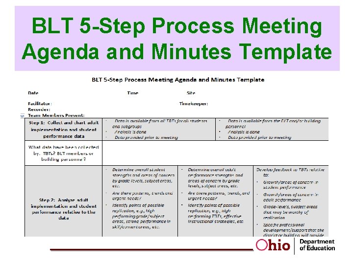 BLT 5 -Step Process Meeting Agenda and Minutes Template 