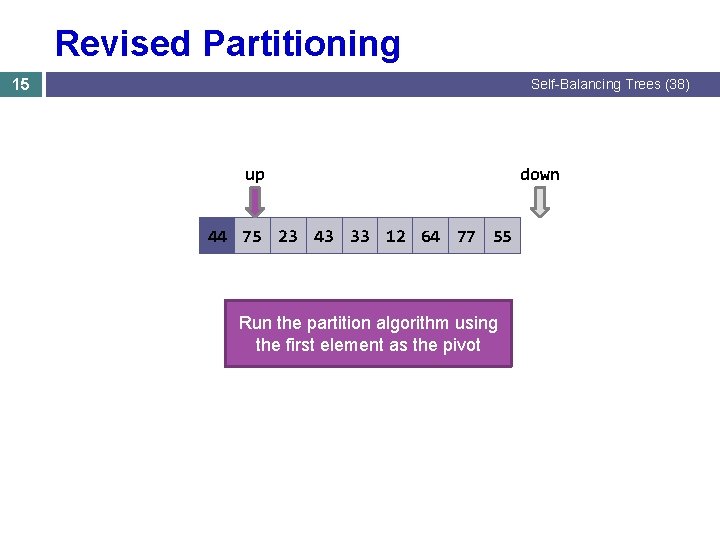 Revised Partitioning 15 Self-Balancing Trees (38) up 44 75 23 43 33 12 64