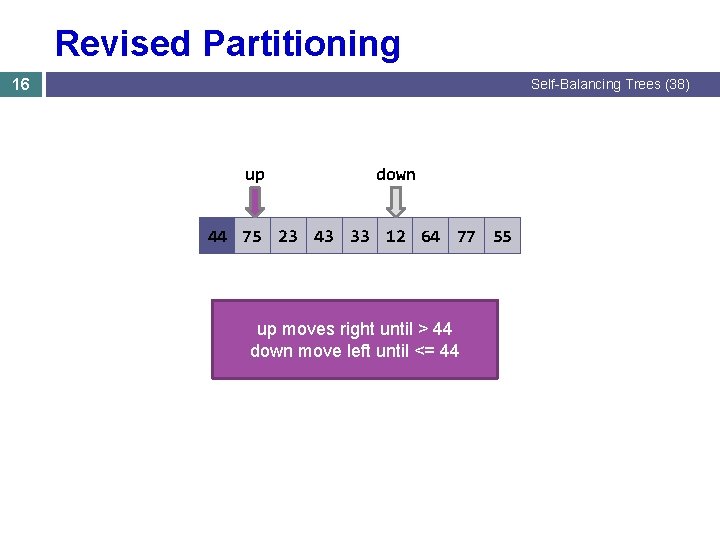 Revised Partitioning 16 Self-Balancing Trees (38) up down 44 75 23 43 33 12