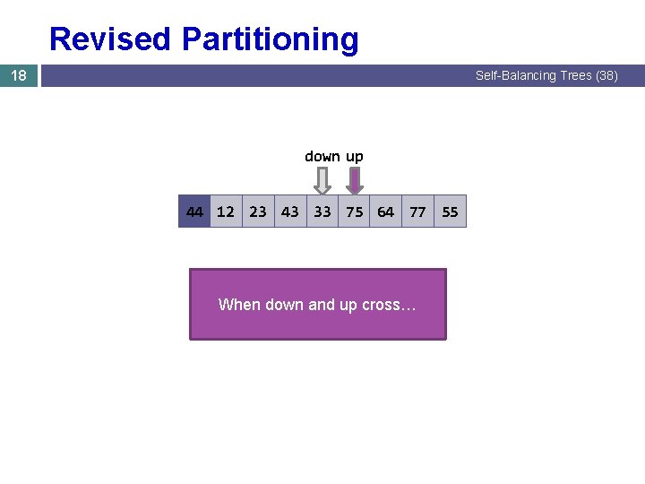 Revised Partitioning 18 Self-Balancing Trees (38) down up 44 12 23 43 33 75