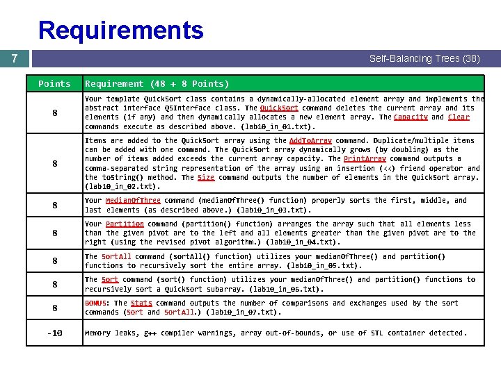 Requirements 7 Self-Balancing Trees (38) Points Requirement (48 + 8 Points) 8 Your template